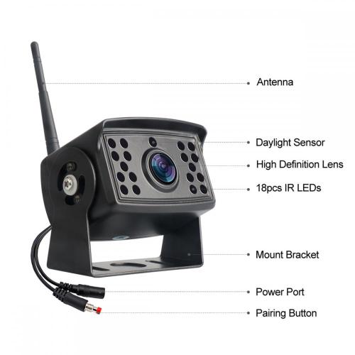 Digital Wireless Vehicle Reversing Parking Camera System