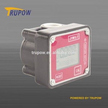 Delicate Digital Flow Meter