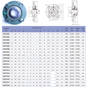 pillow block bearing for solar tracker UCFC 201