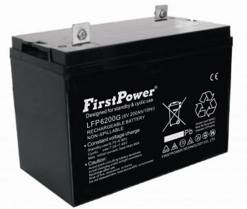 Automatic Battery Charger