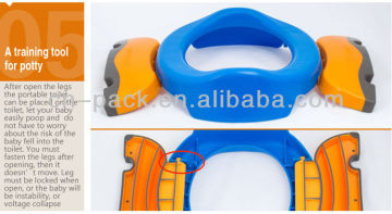 foldable mobile children toliet set
