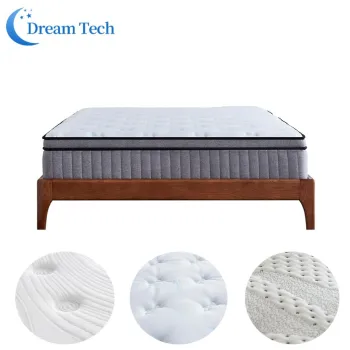 Comfort Full Size Premium Memory Foam Portable Mattress