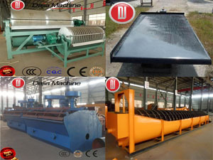 Production Line for The Enrichment of Tungsten