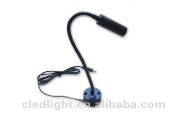 LED Spotlight Manufactures of LED Lamps