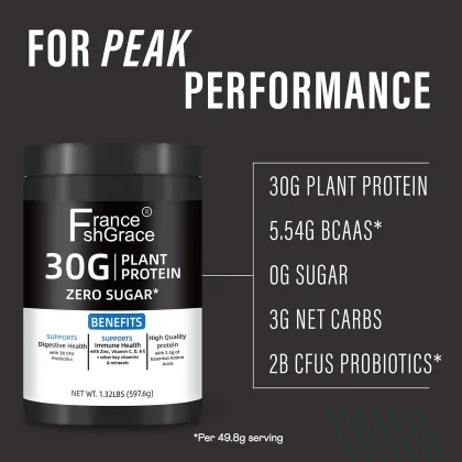 Plant protein zero sugar powder support Digestive Health