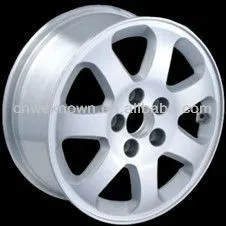 Hot sale and popular car wheels