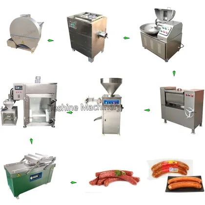 High Quality Sausage Production Line: Smoked Sausage Making Machine
