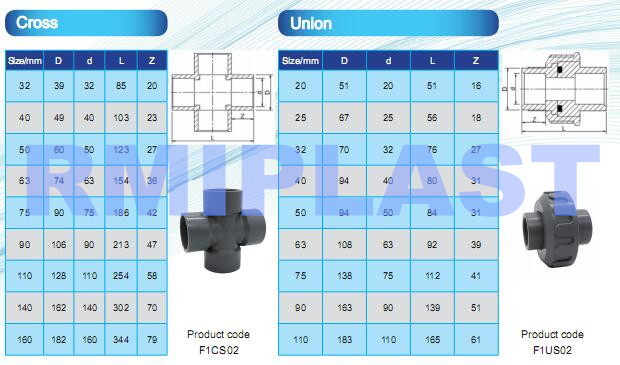 Cpvc Pipe Fitting8