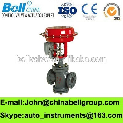 Dn100 Pneumatic Diaphragm Control Valve, High Quality Dn100 Pneumatic ...