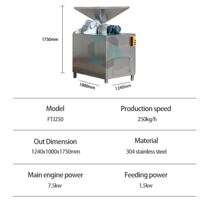 Sugar Grinding Machine: Micro Sugar Mill Grinder for Sugar Cane