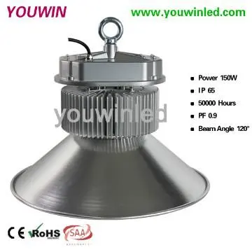 2013 Cree cob LED 150w mining lights