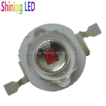 Factory Price High Power LEDs: 585nm-660nm Yellow to Red Spectrum