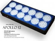 Apollo-18 led light