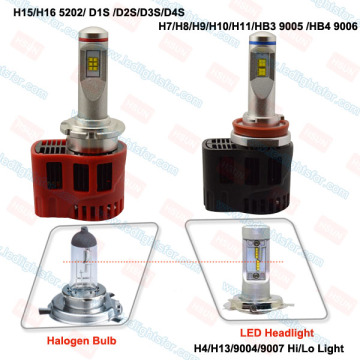 2016 new led head bulb of H1 H3 H4 H7 and h8 h10 h11 h13 for auto car led head light with H15 P13W led headlamp