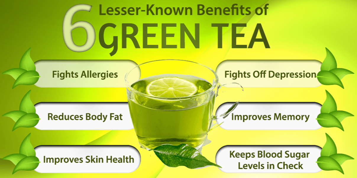 Green Tea Powder 2 8