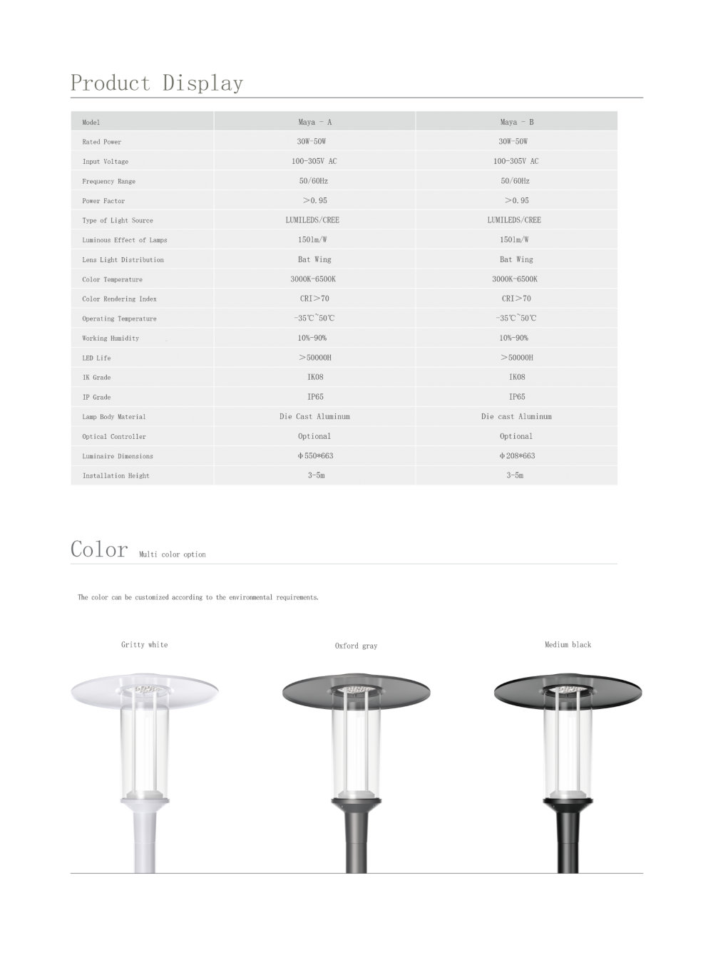 Garden Lamp Parameters