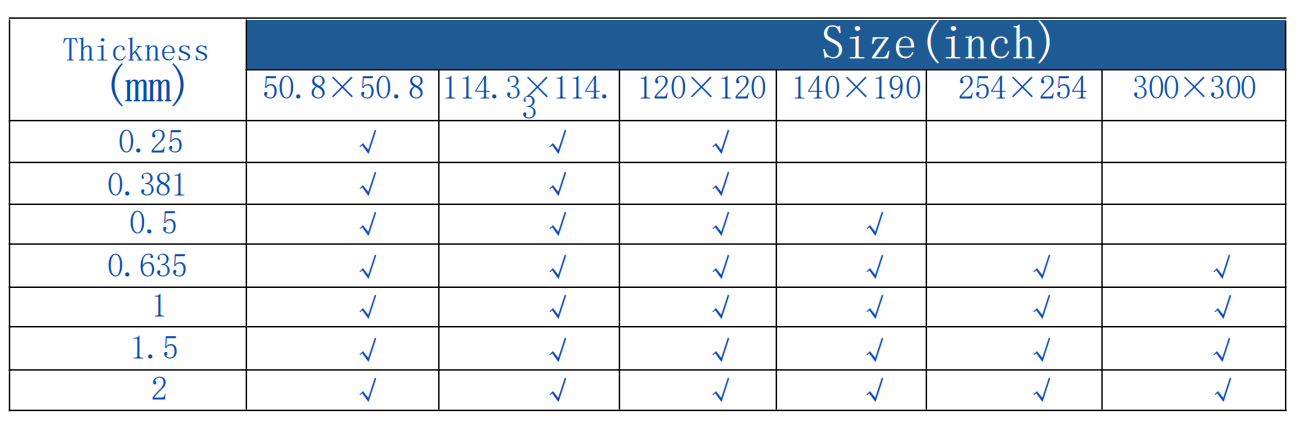 Production dimensions of aluminum nitride ceramic substrate