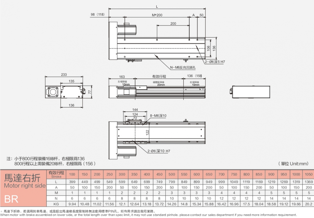 Ball Linear Guide With Strong Carrying Capacity