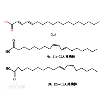 Conjugated Linoleic Acid 40% 80% CLA
