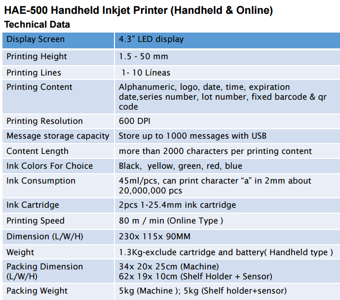 HAE-500 Data En