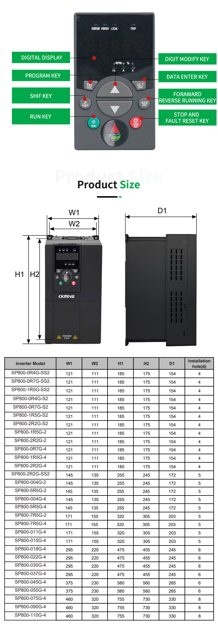 vfd