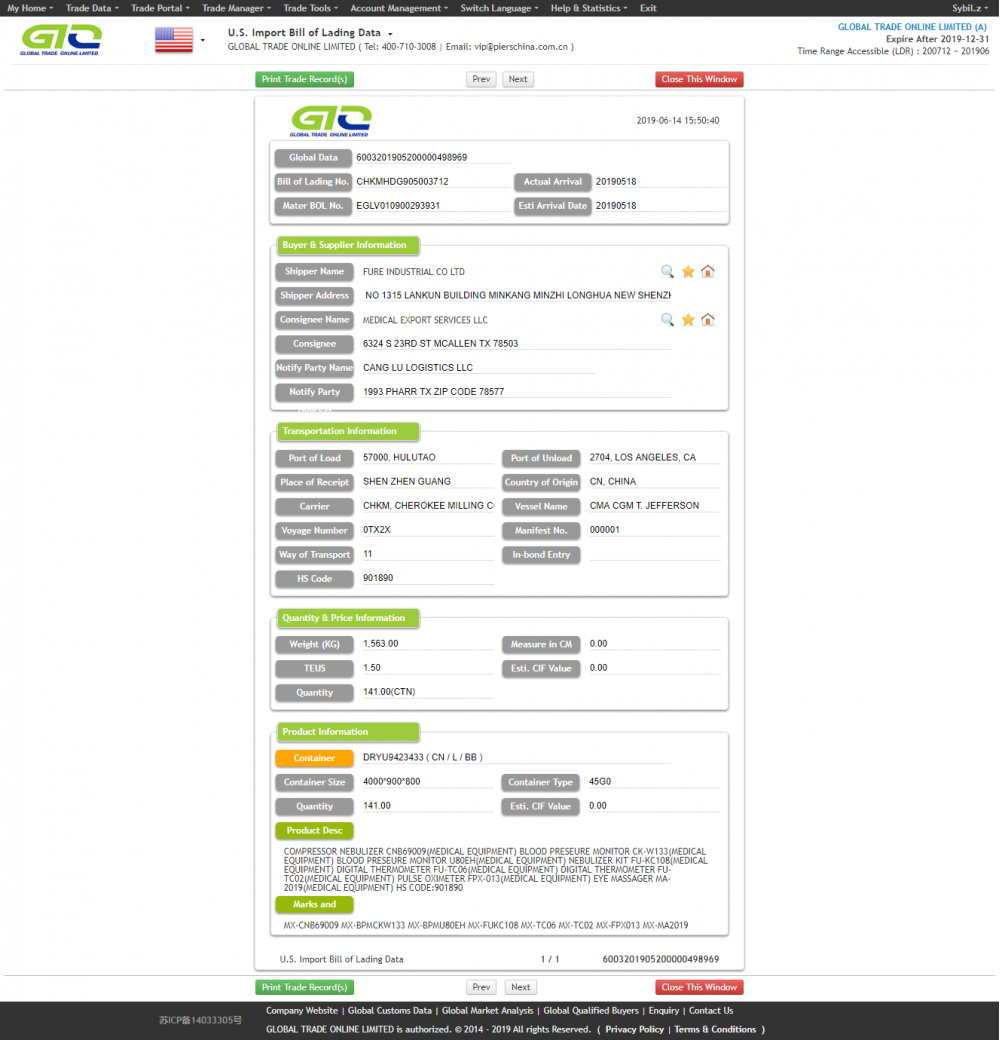 US Medical Equipment Import Data