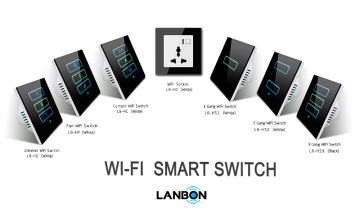 US/UK Standard 1/2/3 Way/Gang Touch Sensor Glass Panel Smart Wall Switch+Controller