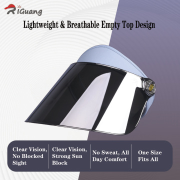 Ergonomic Breathable Visor for Cool & Clear Protection