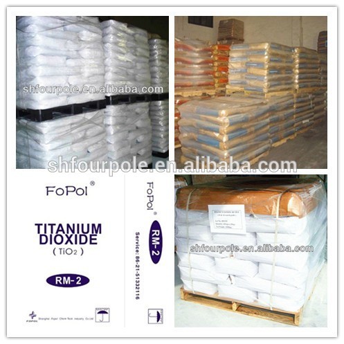Nano Tio2 Suppliers – Top 10 Titanium Dioxide Companies – CAAU