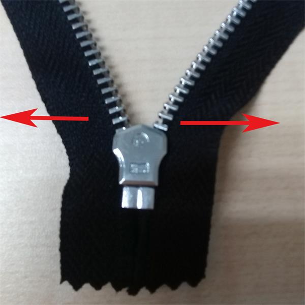 zipper test methods