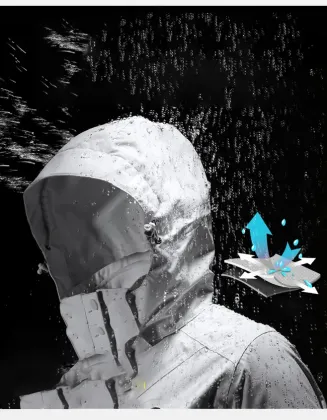 None Fluorinated Water Repellent