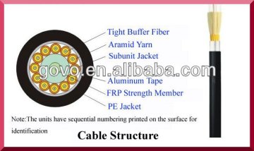 Multi Purpose Distribution Fiber Optic Cable (MPC)