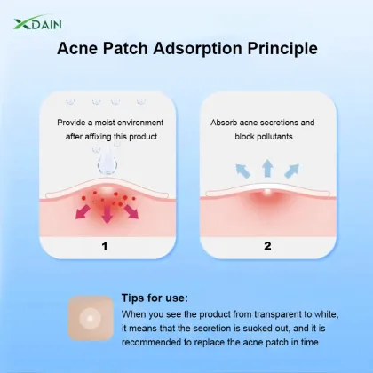 Primal Label Acne Pimple Patches - Hydrocolloid Acne Spot Treatment Skincare