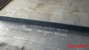 Sell ASTM A959 904L (N08904) stainless steel plate