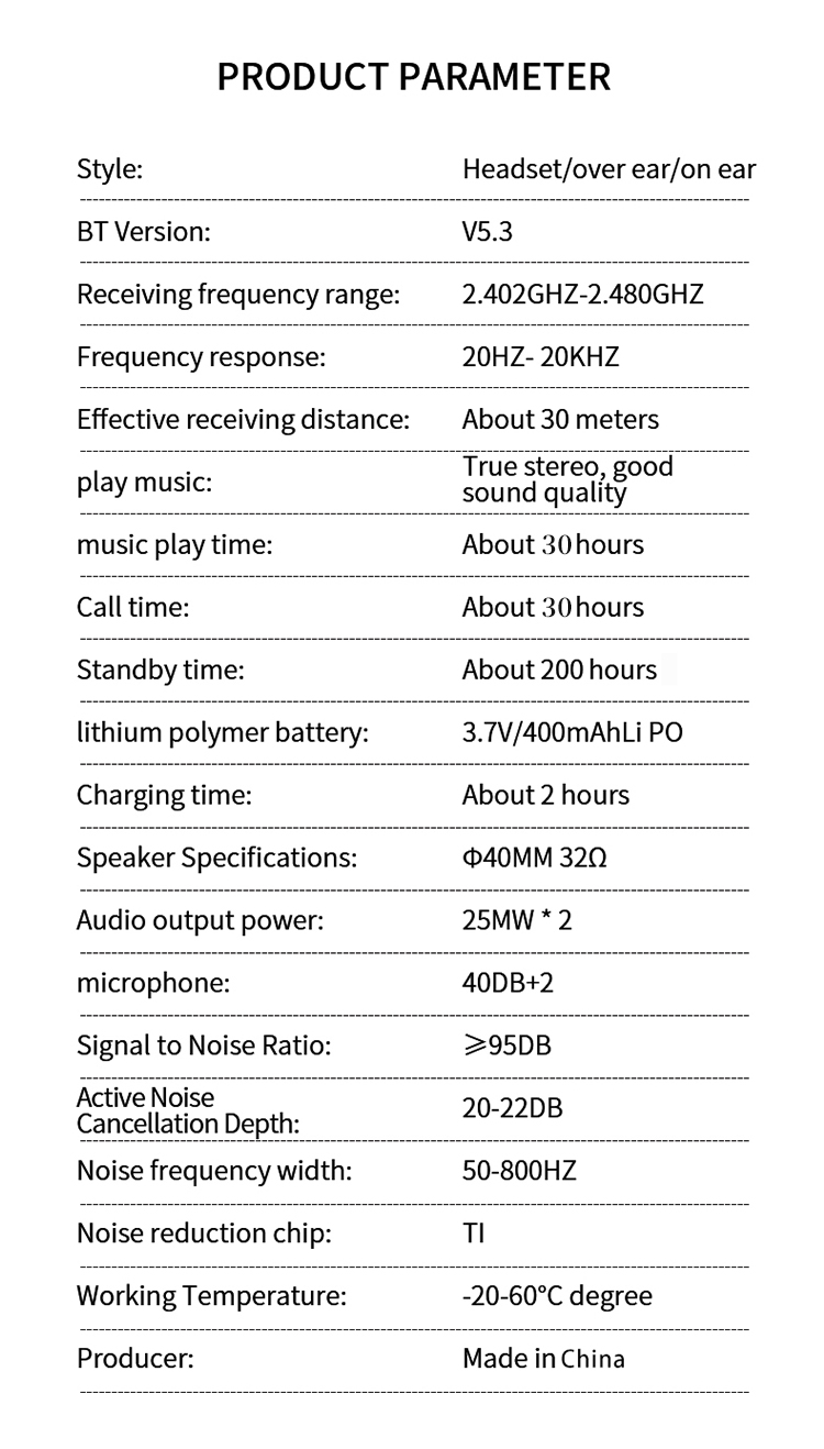 Computer headsets