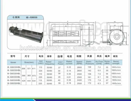 F67 G series small 5v 12v 24v 36v blower fan dc air blower fan