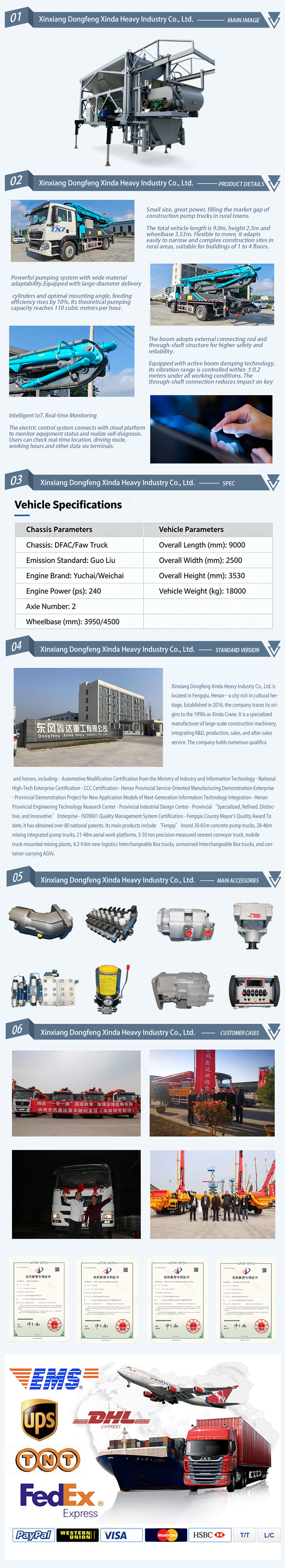 Mobile Detachable Concrete Mixing Station