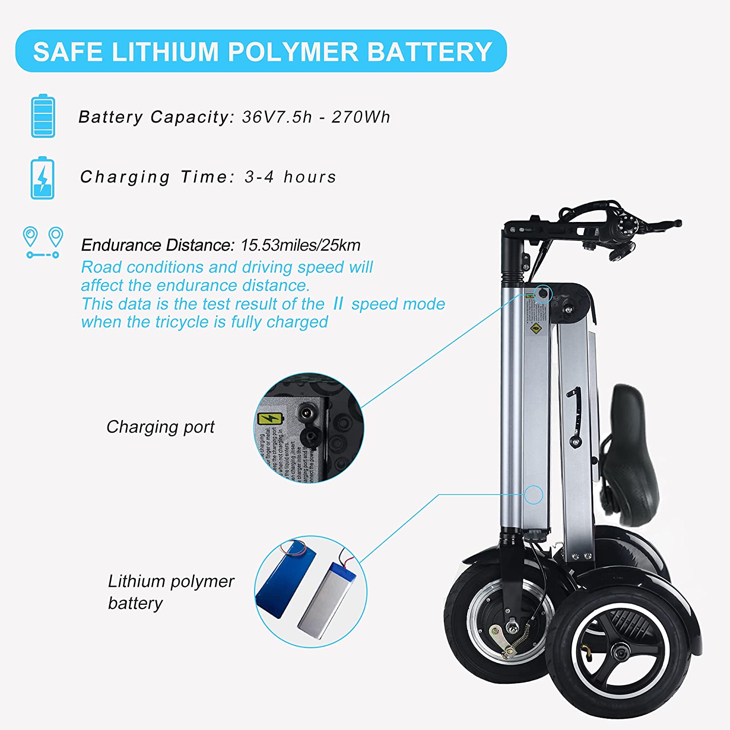 Fs 18 Pro Disable Electric Mobility With Seat 4