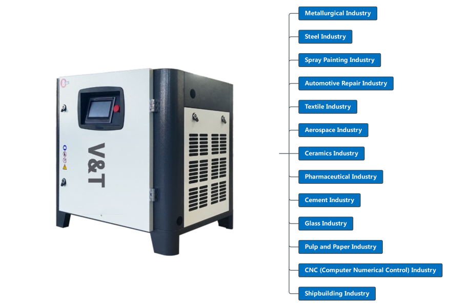 air compressor direct