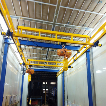 Kenancranes Modular Portable Suspension Overhead Crane