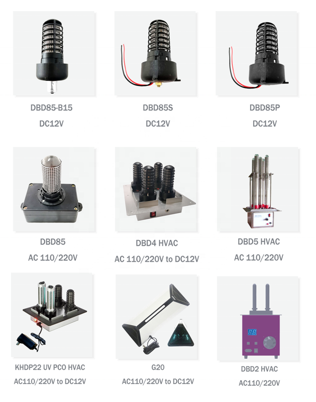 DBD Bipolar ion Generator Plasma ionizer for HVAC