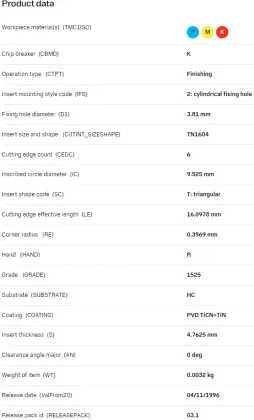ANSI TNMG Turning Inserts
