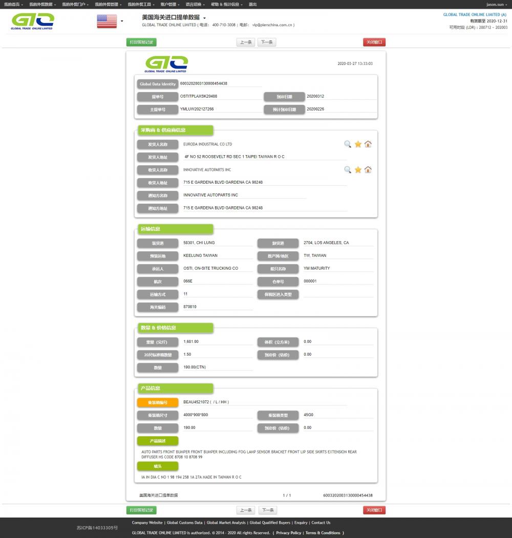 FRONT BUMPER Import Customs Data