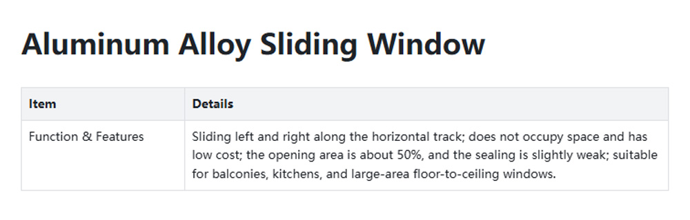 aluminum alloy doors and windows03-z