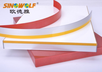 Decorative 3D-Acrylic edge banding for furniture