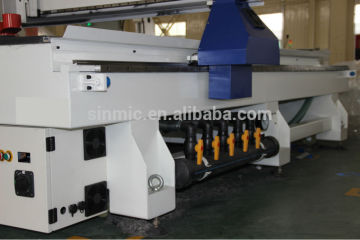 china wood cnc router prices