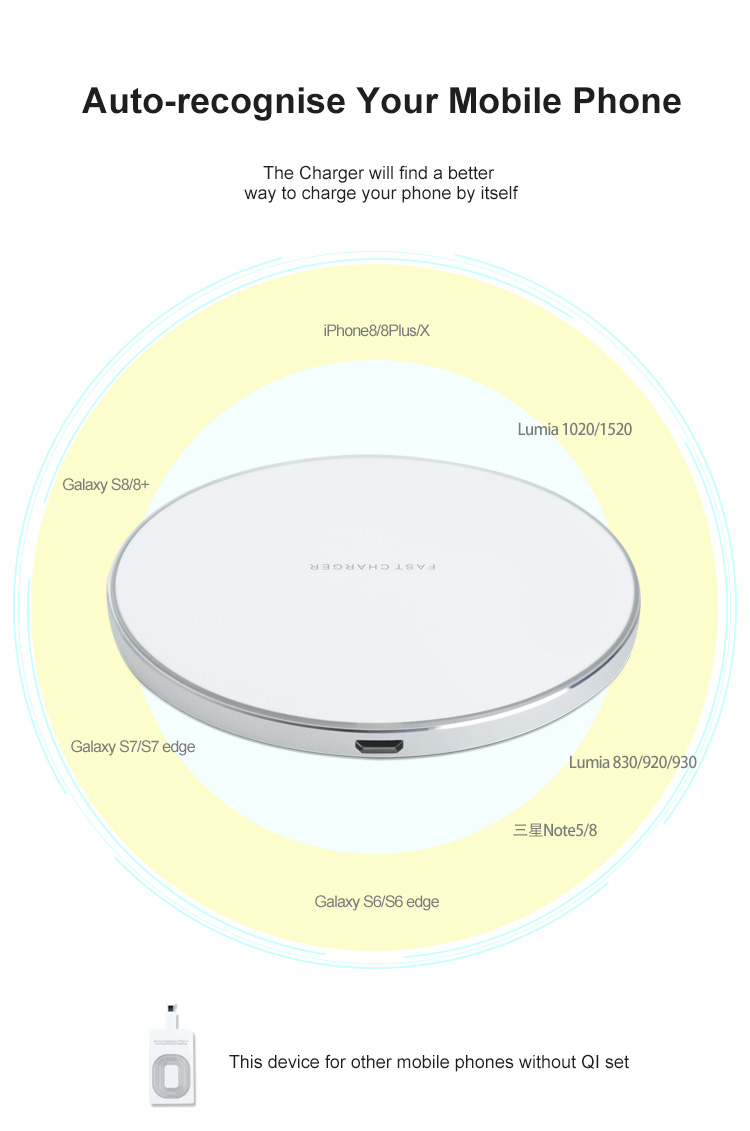 Wireless Charger Technology
