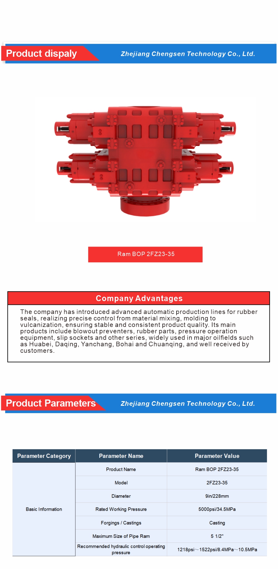 Dual Ram BOP for Land Drilling