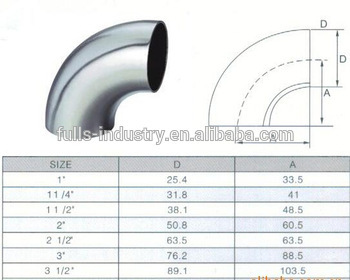 SUS304/316L Elbow / Bend/ Sanitary Pipe Fittings