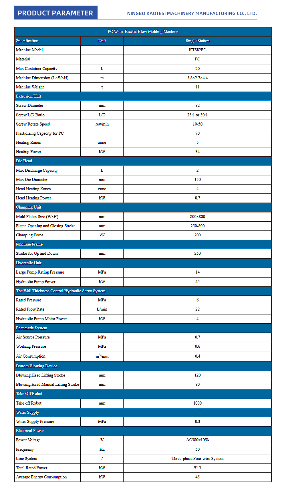 18-PC-Water-Bucket-Blow-Molding-Machine_02
